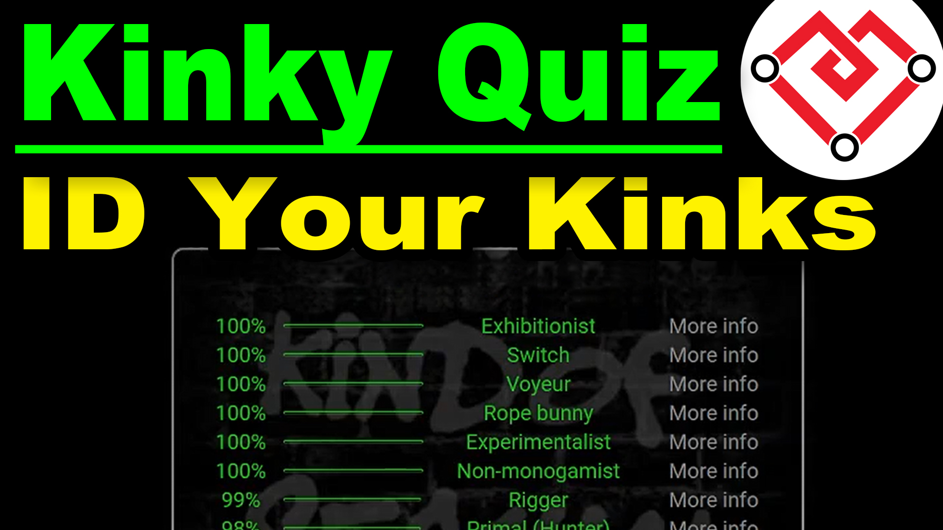 Kinky Quiz: ID Your Kinks.